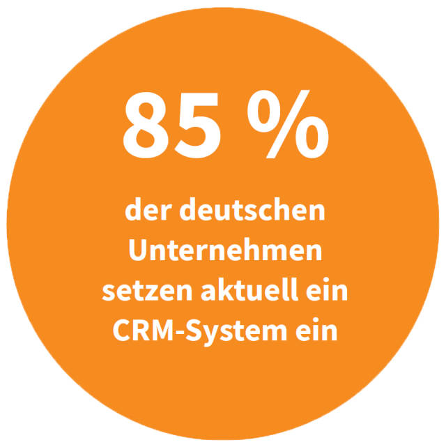 Deutsche Unternehmen mit CRM-System