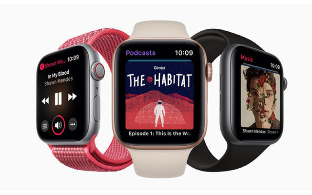 Apple Watch Display